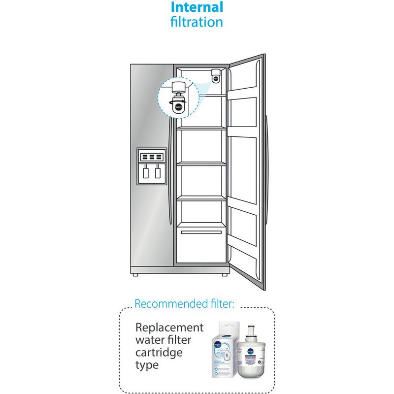 Bauknecht-COOLING-APP100-1-Lifestyle-detail